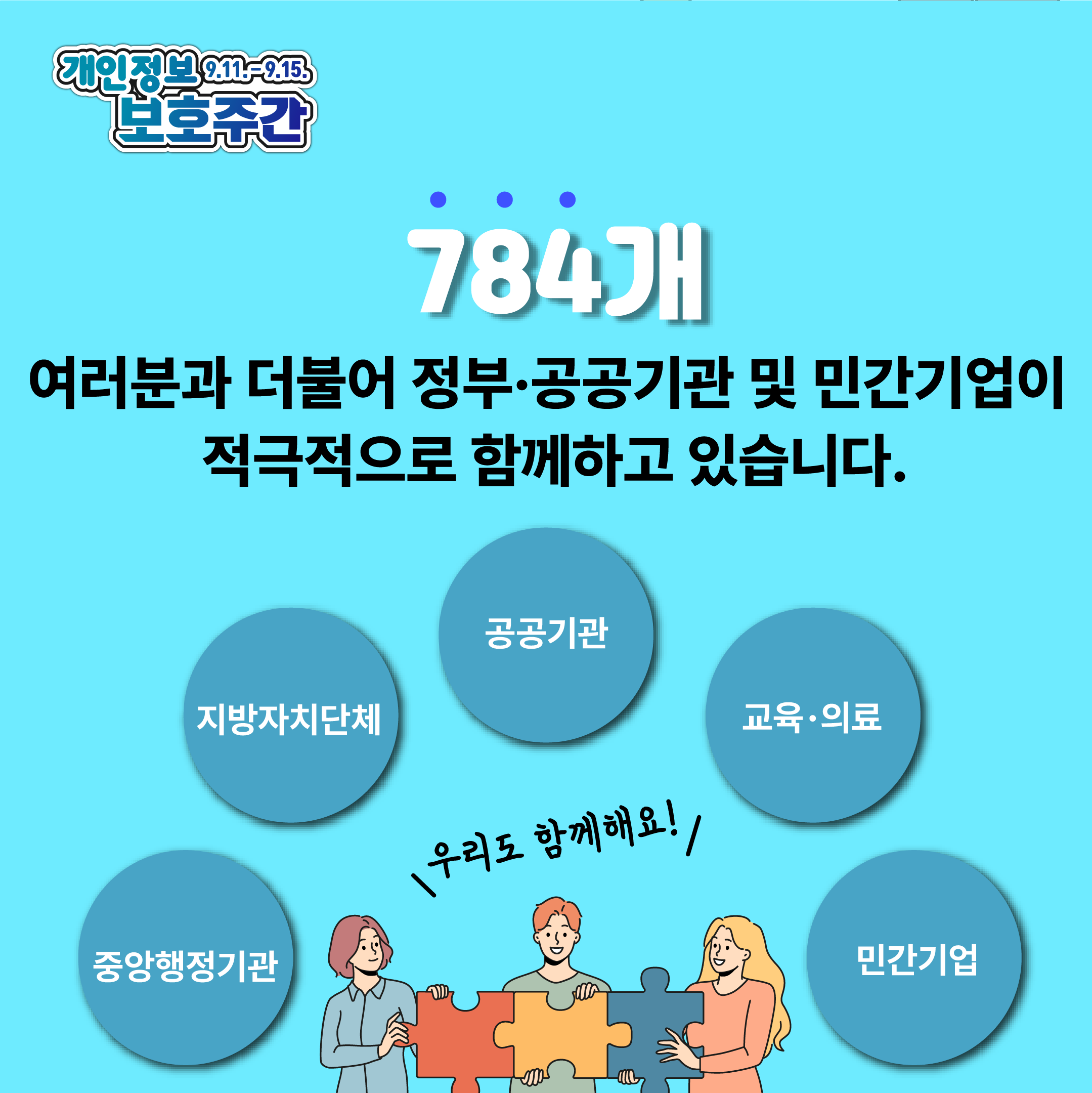 784개 여러분과 더불어 정부, 공공기관 및 민간기업이 적극적으로 함께하고 있습니다. 중앙행정기관, 지방자치단체, 공공기관, 교육,의료, 민간기업 / 우리도 함께해요!